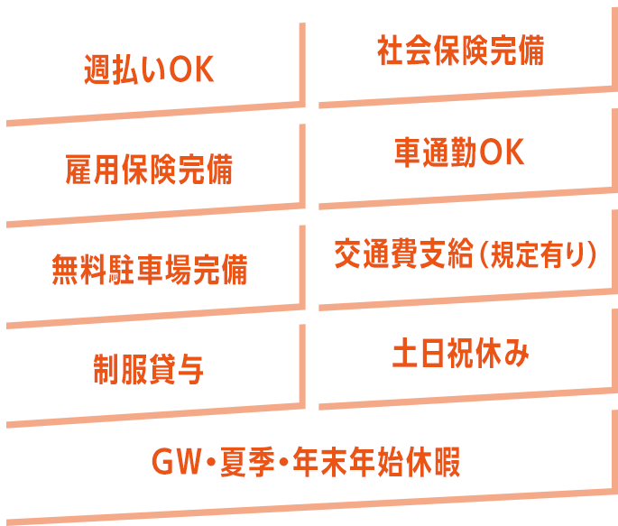 週払いOK 社会保険完備 雇用保険完備 車通勤OK 無料駐車場完備 交通費支給(規定有り) 制服貸与 土日祝休み GW・夏季・年末年始休暇