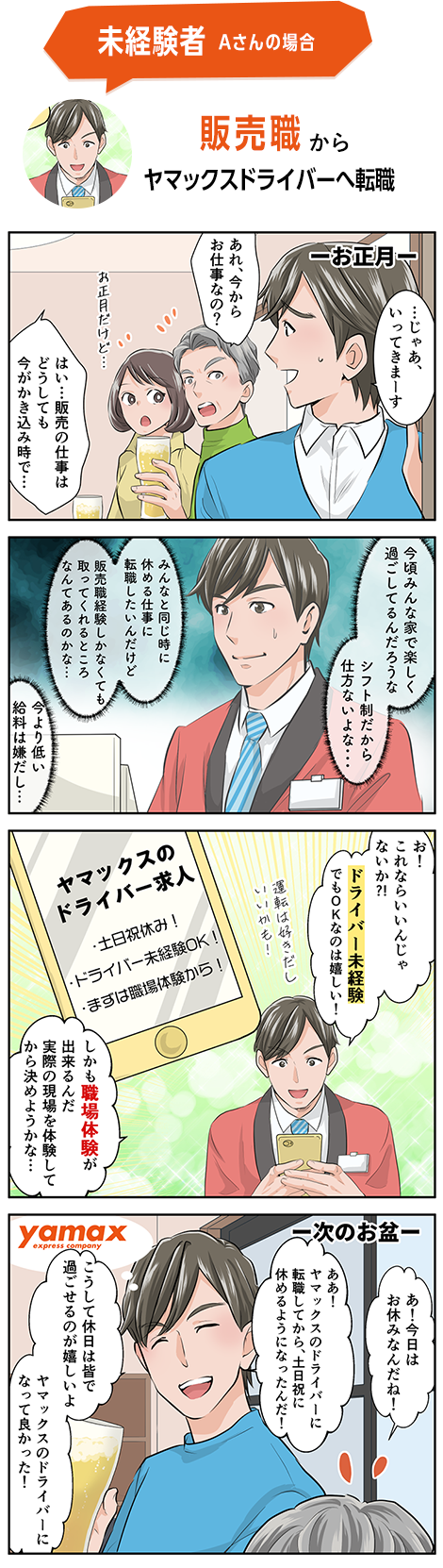 未経験者Aさんの場合