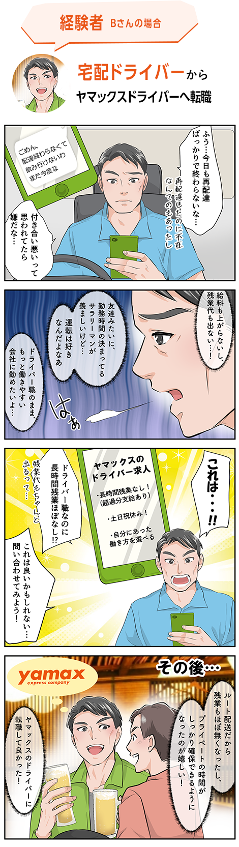 経験者Bさんの場合