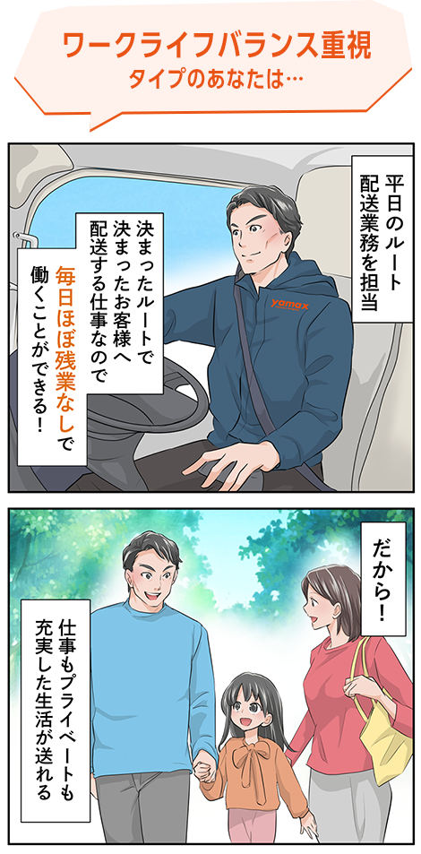 経験者Bさんの場合