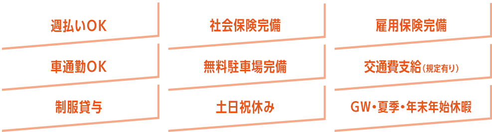 週払いOK 社会保険完備 雇用保険完備 車通勤OK 無料駐車場完備 交通費支給(規定有り) 制服貸与 土日祝休み GW・夏季・年末年始休暇